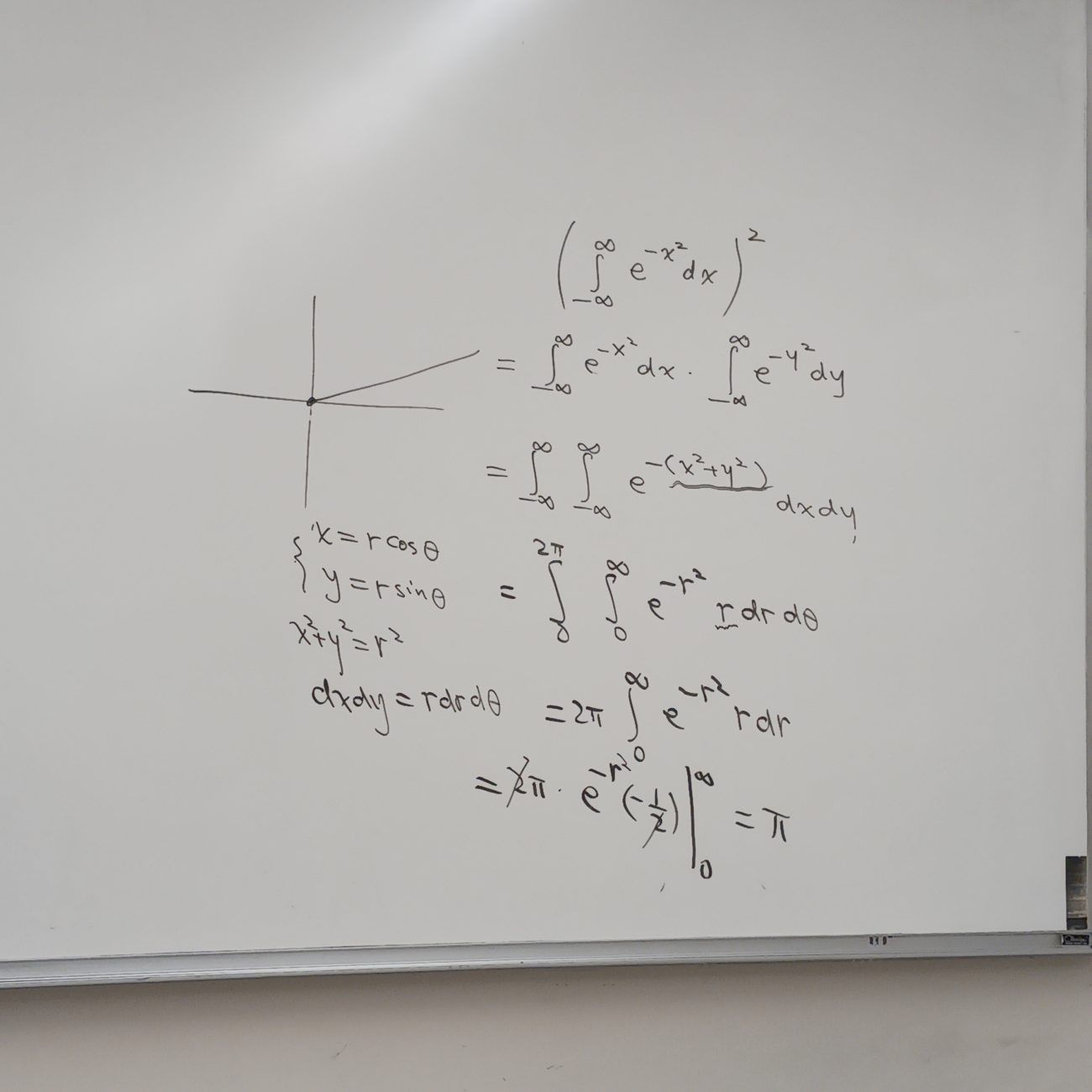 Math pic